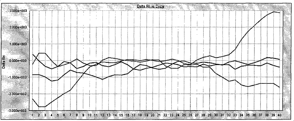 Detection kit for acute hemorrhagic conjunctivitis and detection method thereof