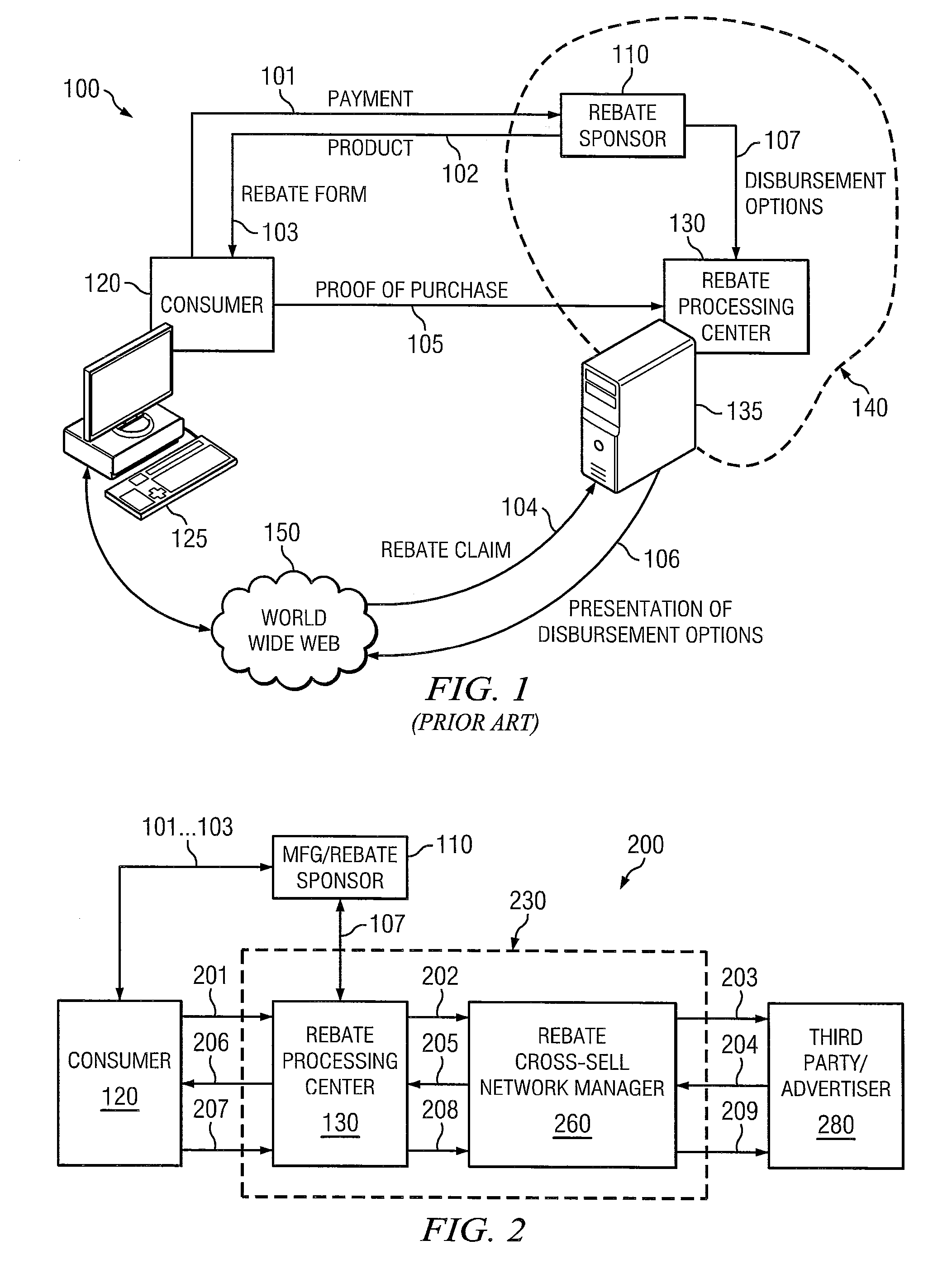 Rebate cross-sell network and systems and methods implementing the same