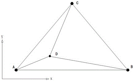 Glass fiber reinforced plastic acoustic emission source triangulation location method