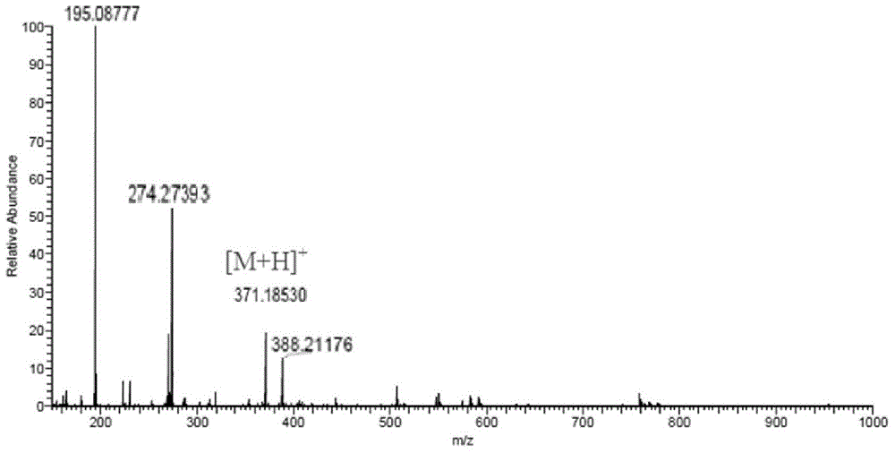 Mitoxantrone estrogen targeting PEG-modified liposome and applications thereof