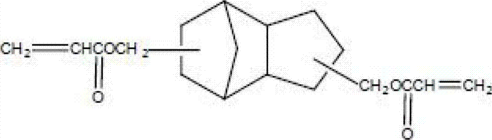 Anisotropic conductive film composition, the anisotropic conductive film thereof and semiconductor device