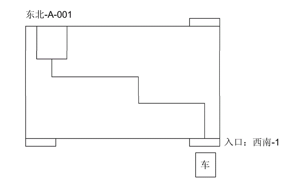 A method for finding parking spaces in a parking lot