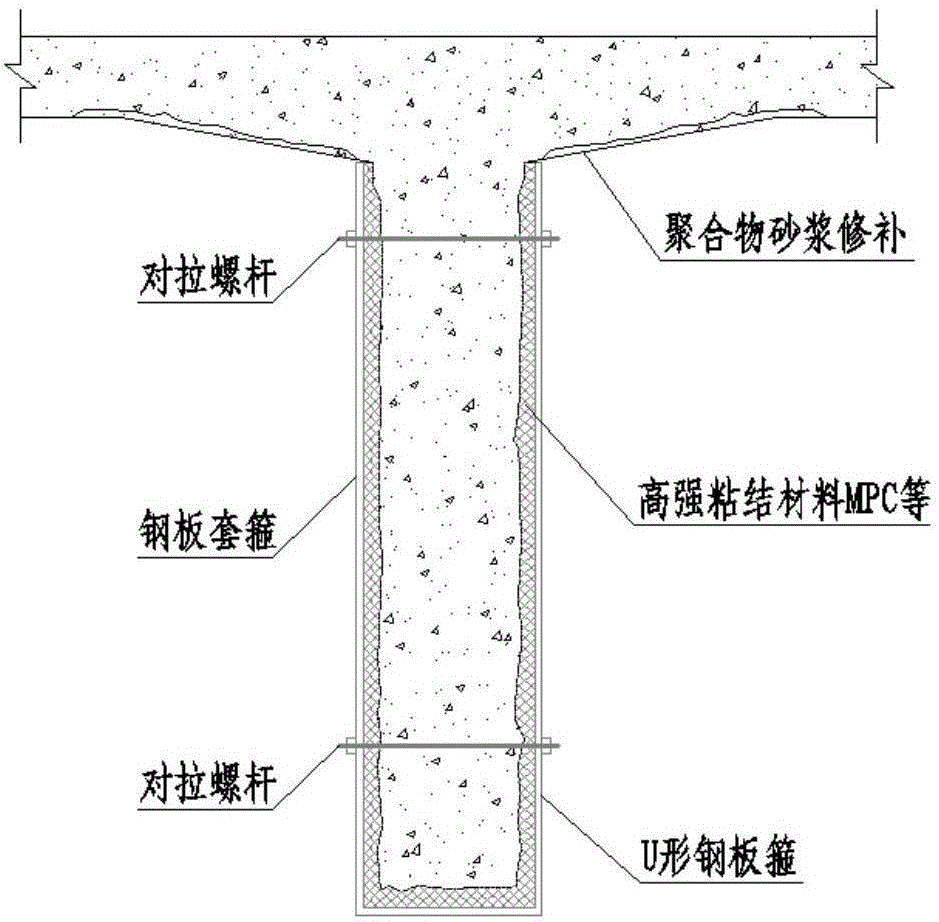 Reinforcing method of fire-damaged bridge