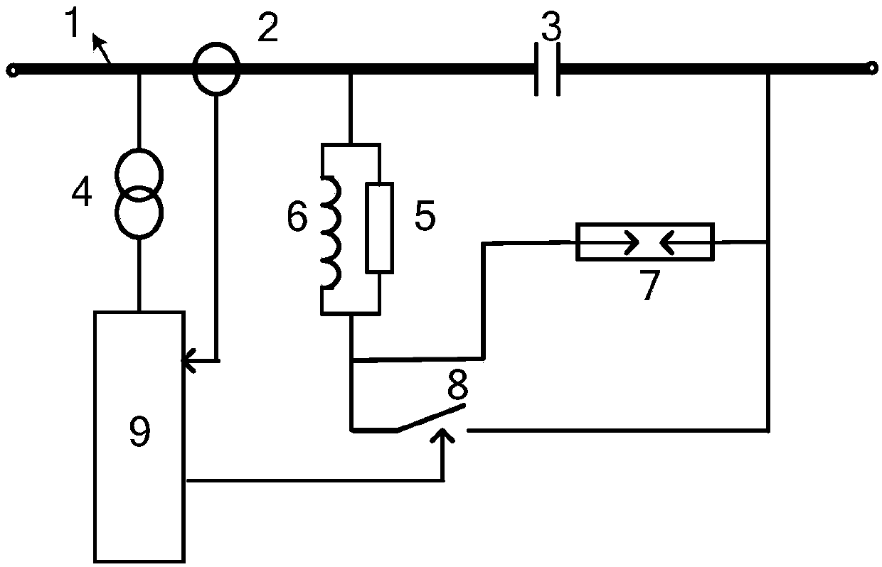 Series-connected capacitor compensation device and method used for power distribution network