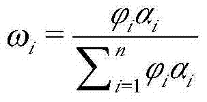 Improved entropy weight AHP and application thereof