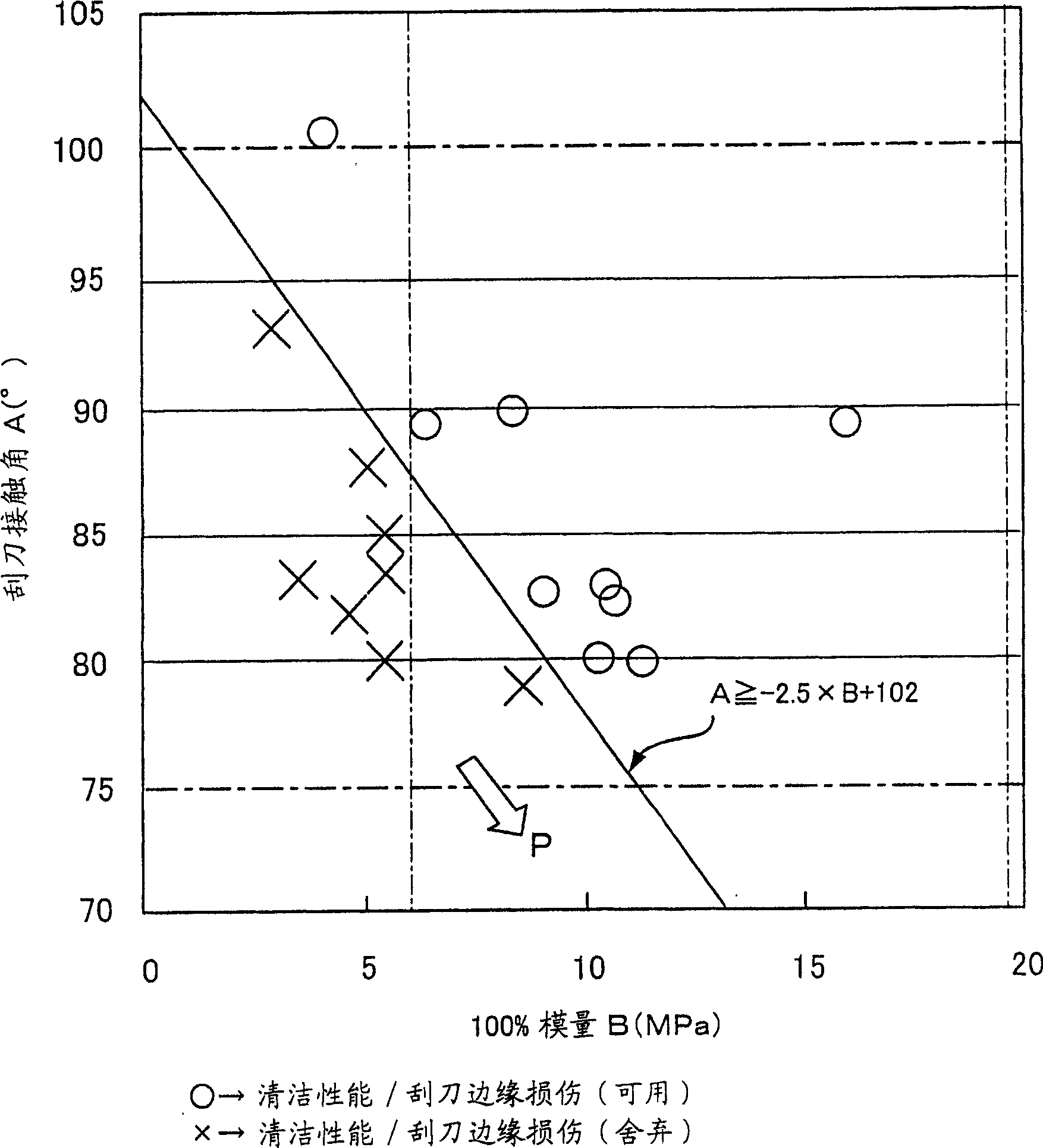 Cleaning unit and image forming apparatus