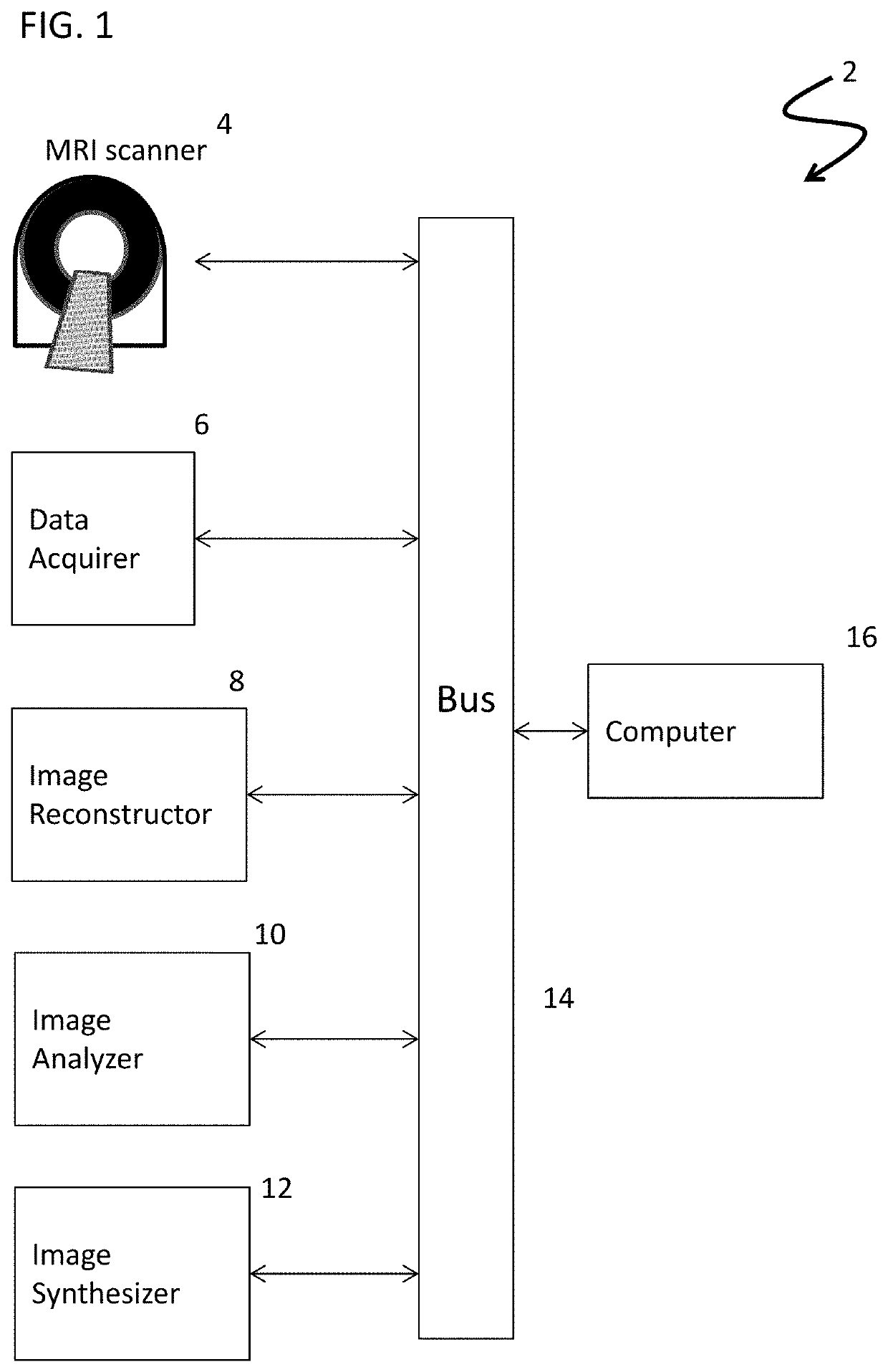 Contrast-agent-free medical diagnostic imaging