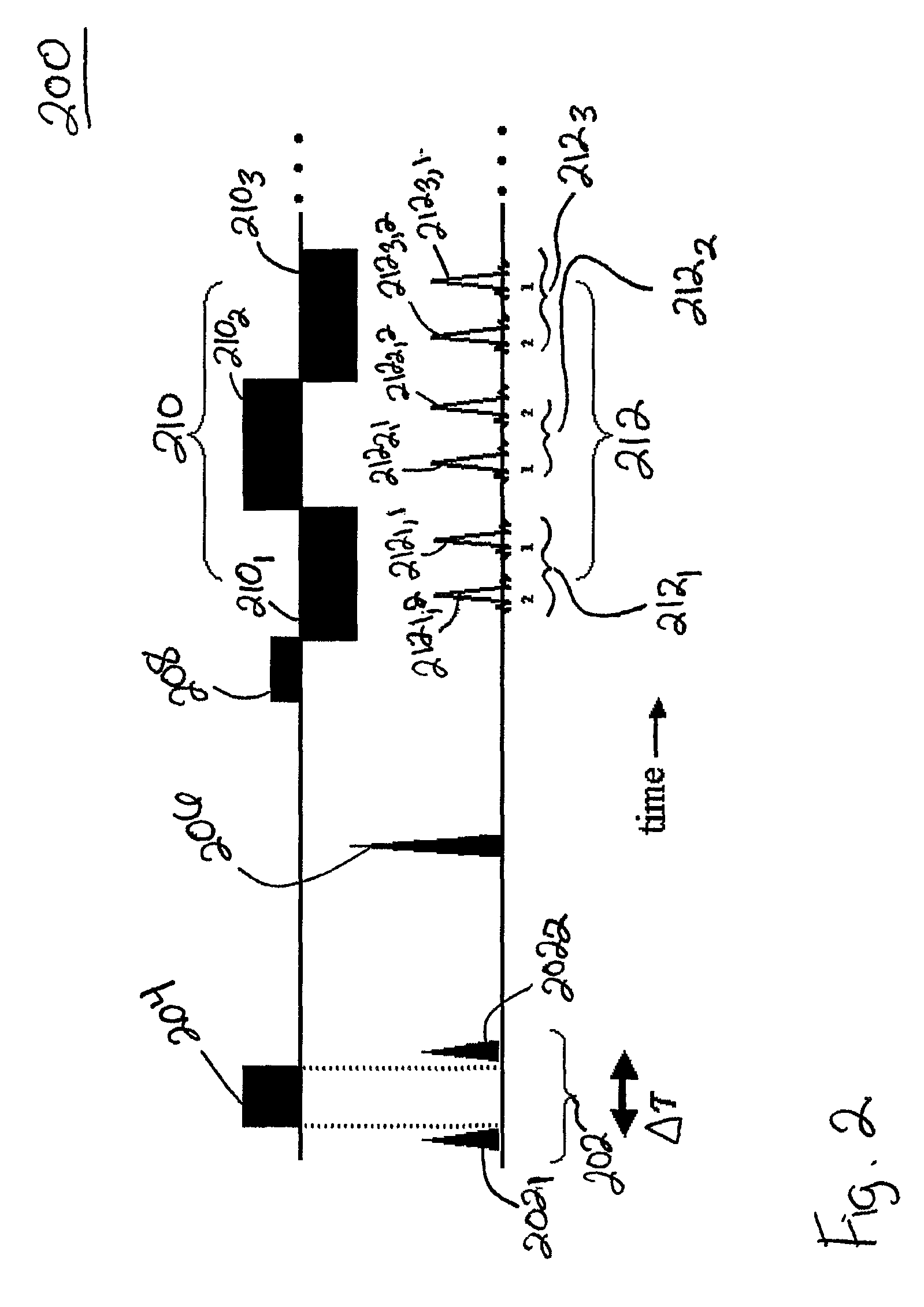 Methods for obtaining MRI frequency maps