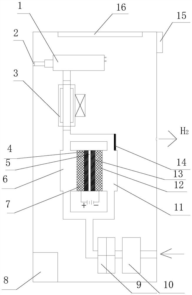 Ozone water disinfectant manufacturing machine