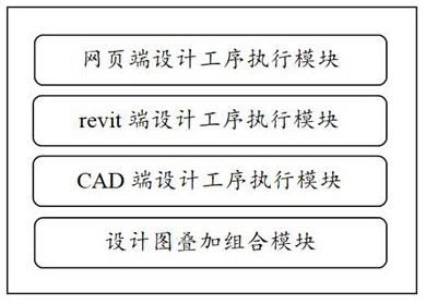 Water treatment engineering design system