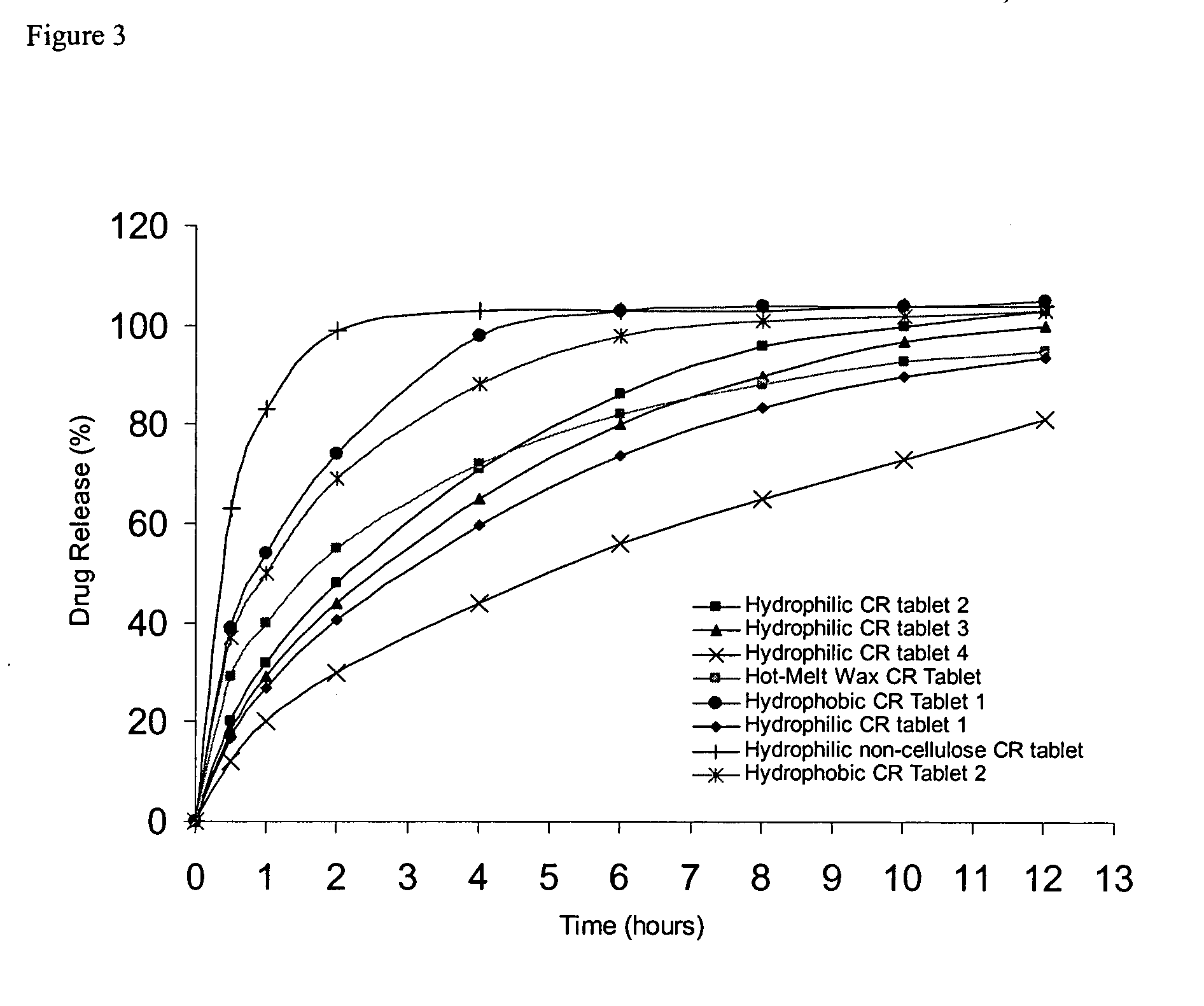 Uses of ion channel modulating compounds