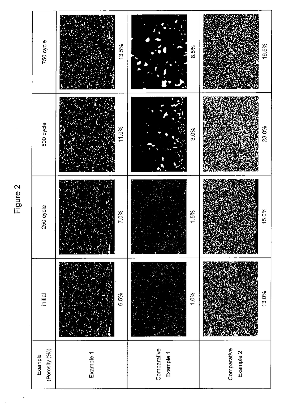 Sinterable bonding material and semiconductor device using the same