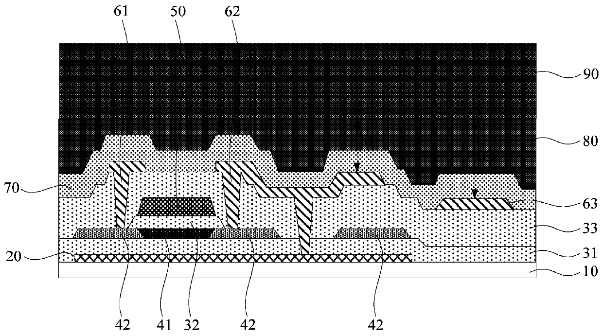 Display substrate, manufacturing method thereof and display device