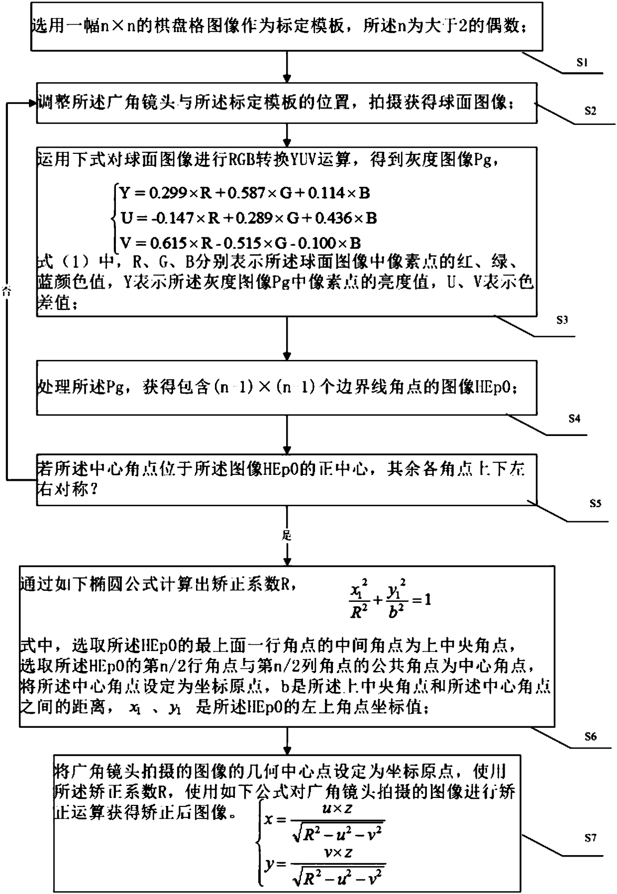 Wide-angle lens calibration and image correction method