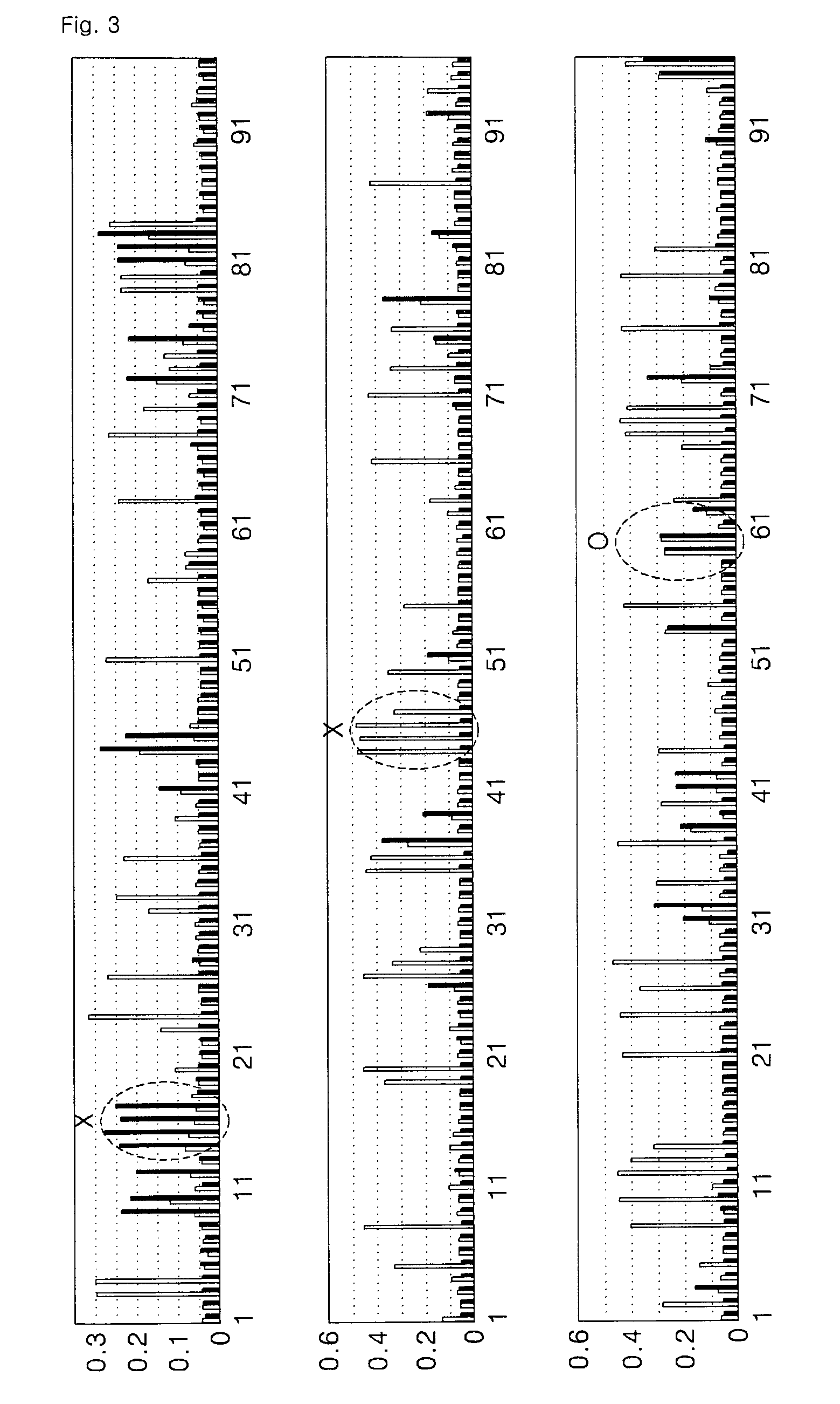 Fusion protein binding specifically to constant region of antibody, method of preparing the fusion protein, and method of isolating antibody using the fusion protein