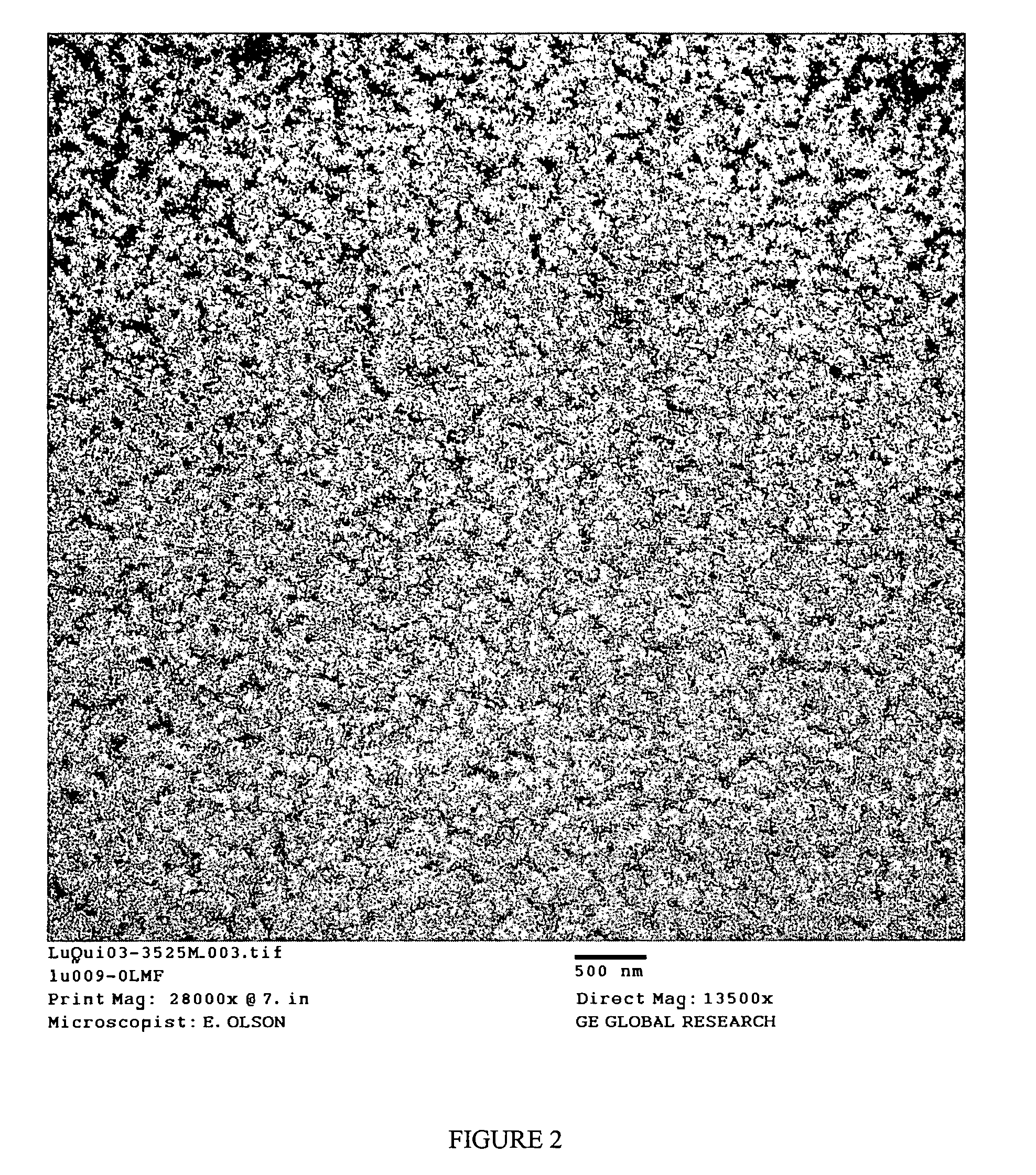 Functionalized poly(arylene ether) composition and method