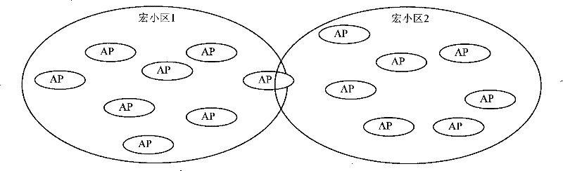 Method, device and system for quick stay of mobile terminal into AP cell