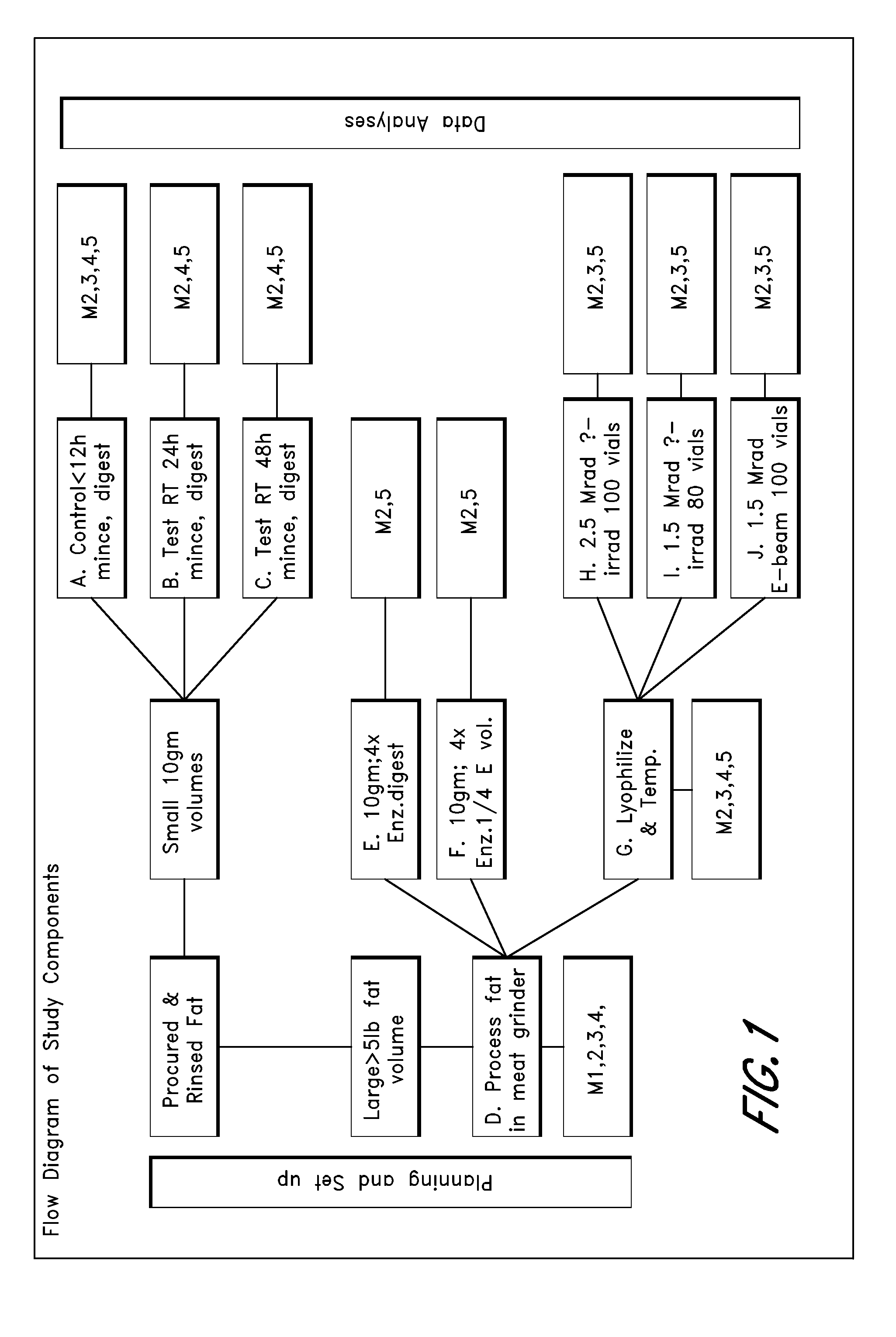 Compositions and methods for treating and preventing tissue injury and disease