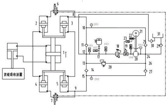 A hydraulic transmission system for variable load and differential regulation of wave energy power generation