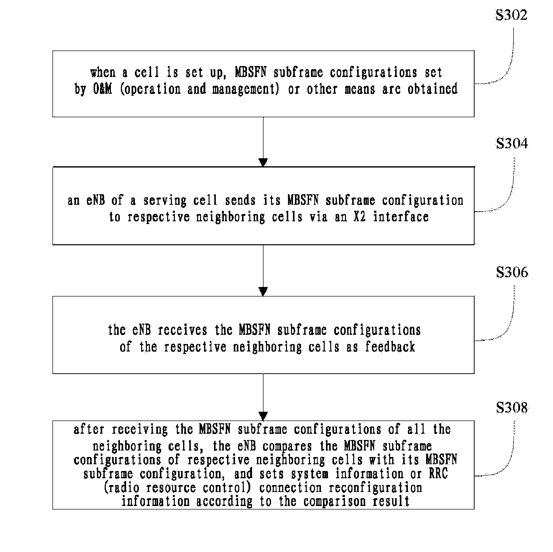 Method and apparatus for notifying a subframe configuration of multicast broadcast single frequency network