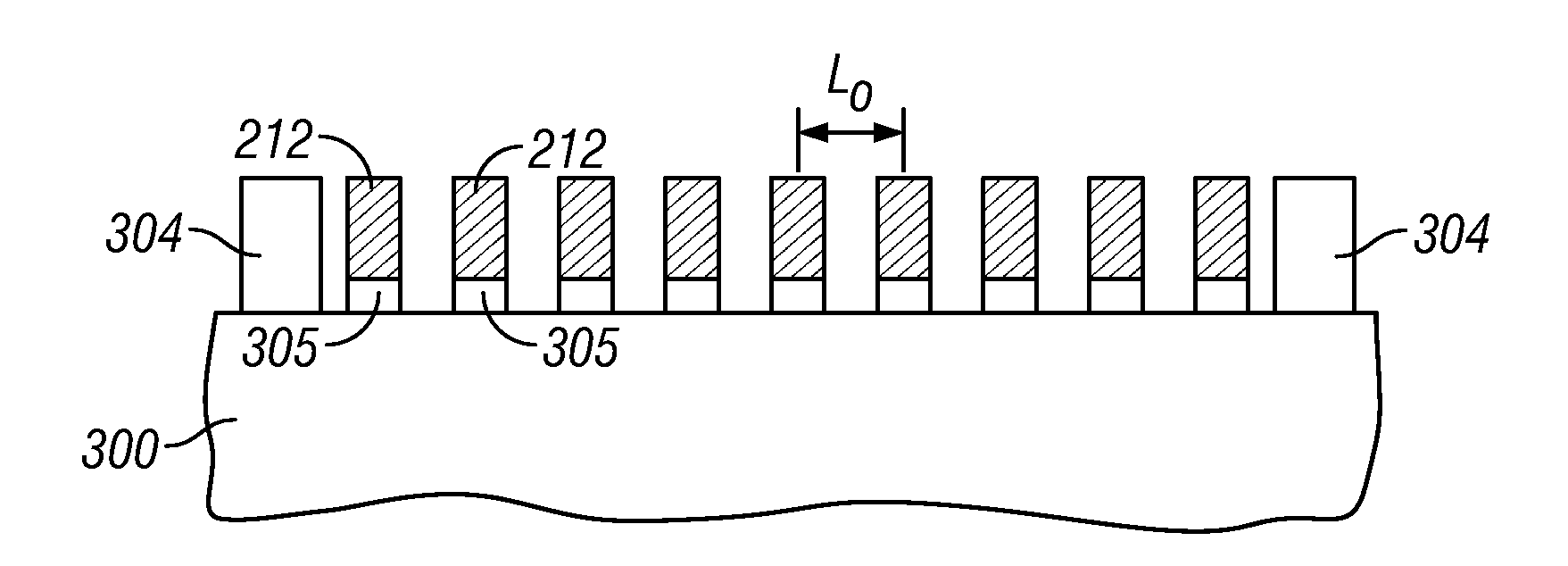 Method using block copolymers for making a master mold with high bit-aspect-ratio for nanoimprinting patterned magnetic recording disks