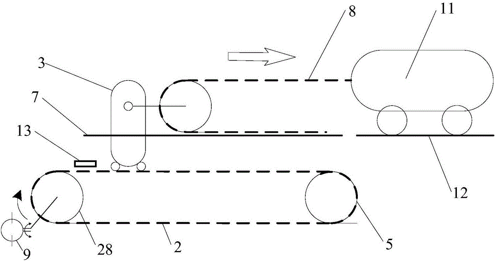 Intelligent following control system and intelligent following control method for cable of chain-driving coal cutter