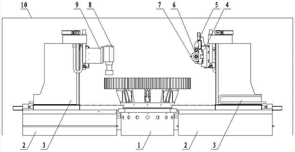 Large-scale high-precision gear compound grinding center