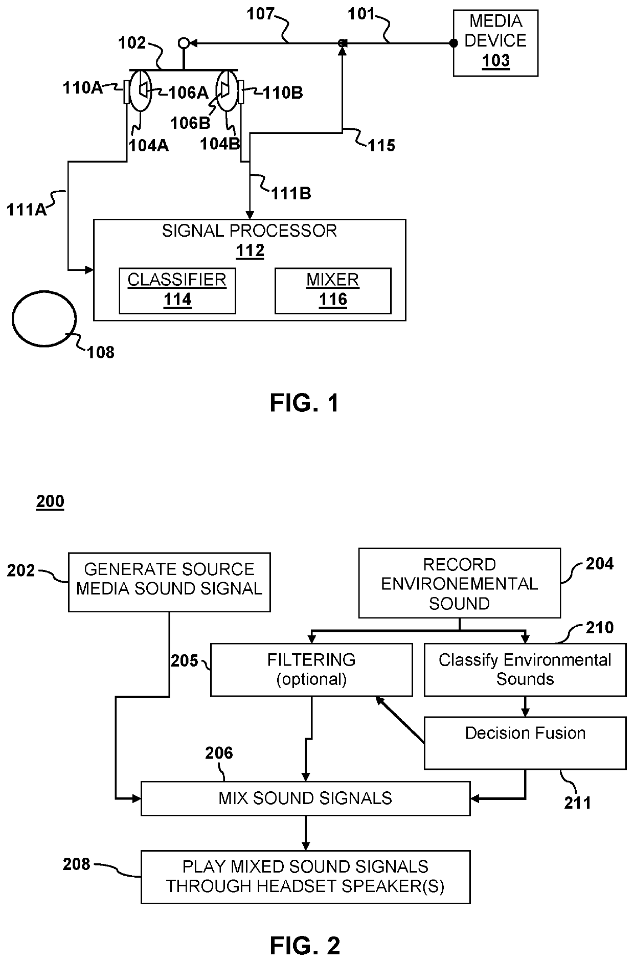 Ambient sound activated device