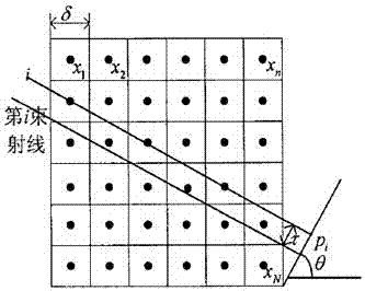 CT reconstruction method based on fractal and compressed sensing