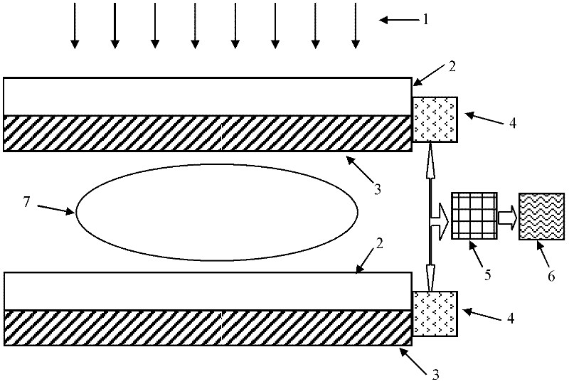 Real-time dynamic proton imaging and radiotherapy image imaging method, image reconstruction optimization algorithm and imaging system using method