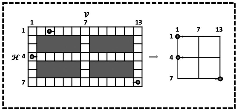 A multi-robot path planning method and device