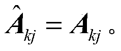 Dynamic soft frequency reusing method based on cognition