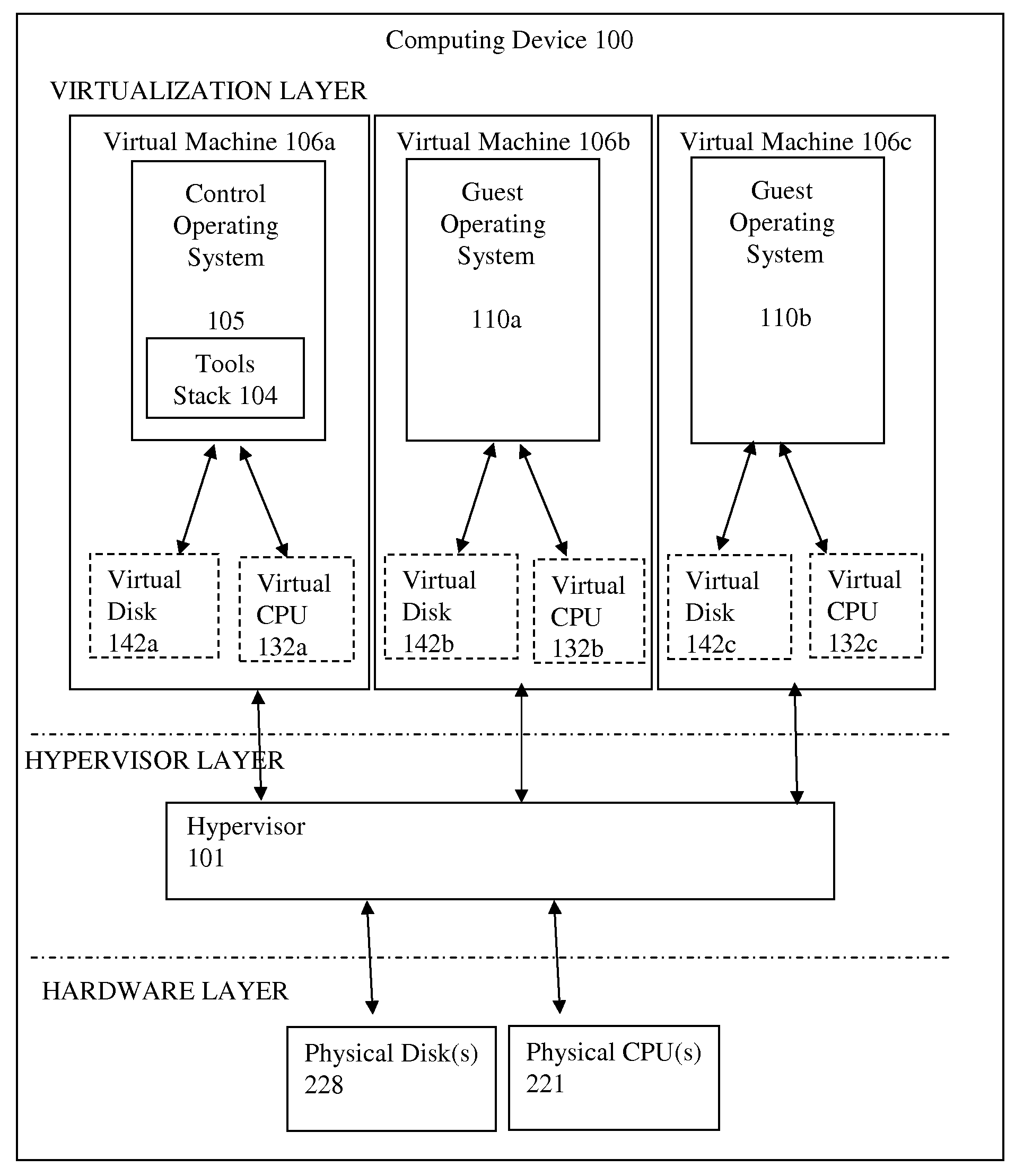 Methods and Systems for Dynamically Switching Between Communications Protocols