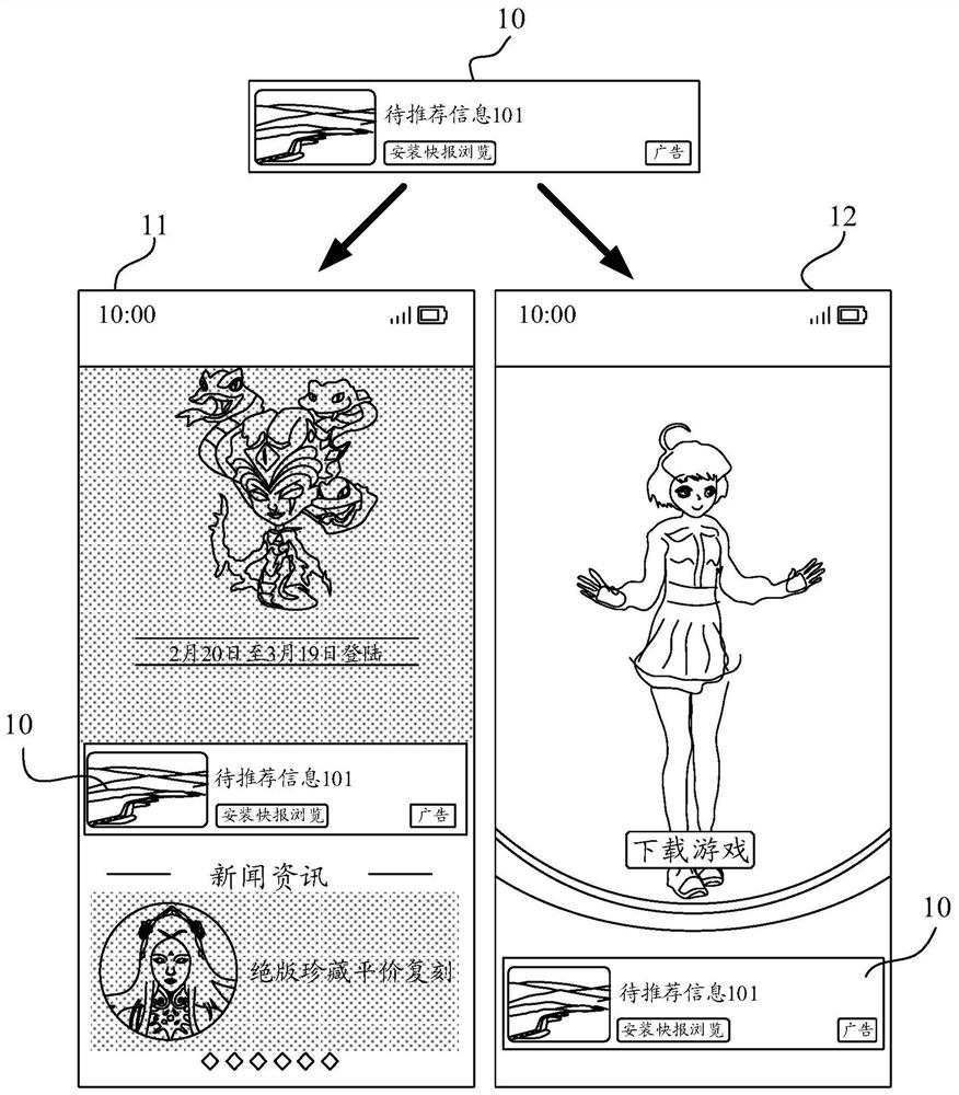 Information recommendation method, device and apparatus and computer readable storage medium