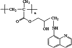 Modified resin material, and preparation method and usage thereof