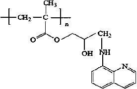 Modified resin material, and preparation method and usage thereof