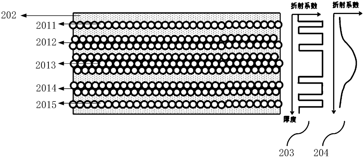 Light intensity modulator