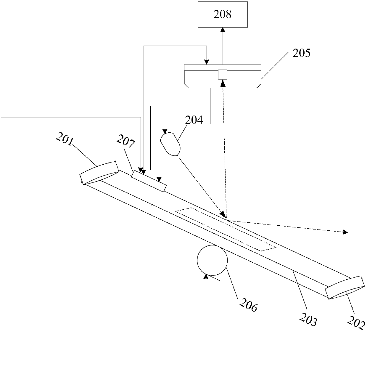 Paper currency authentication method based on light color light change anti-counterfeiting characteristics