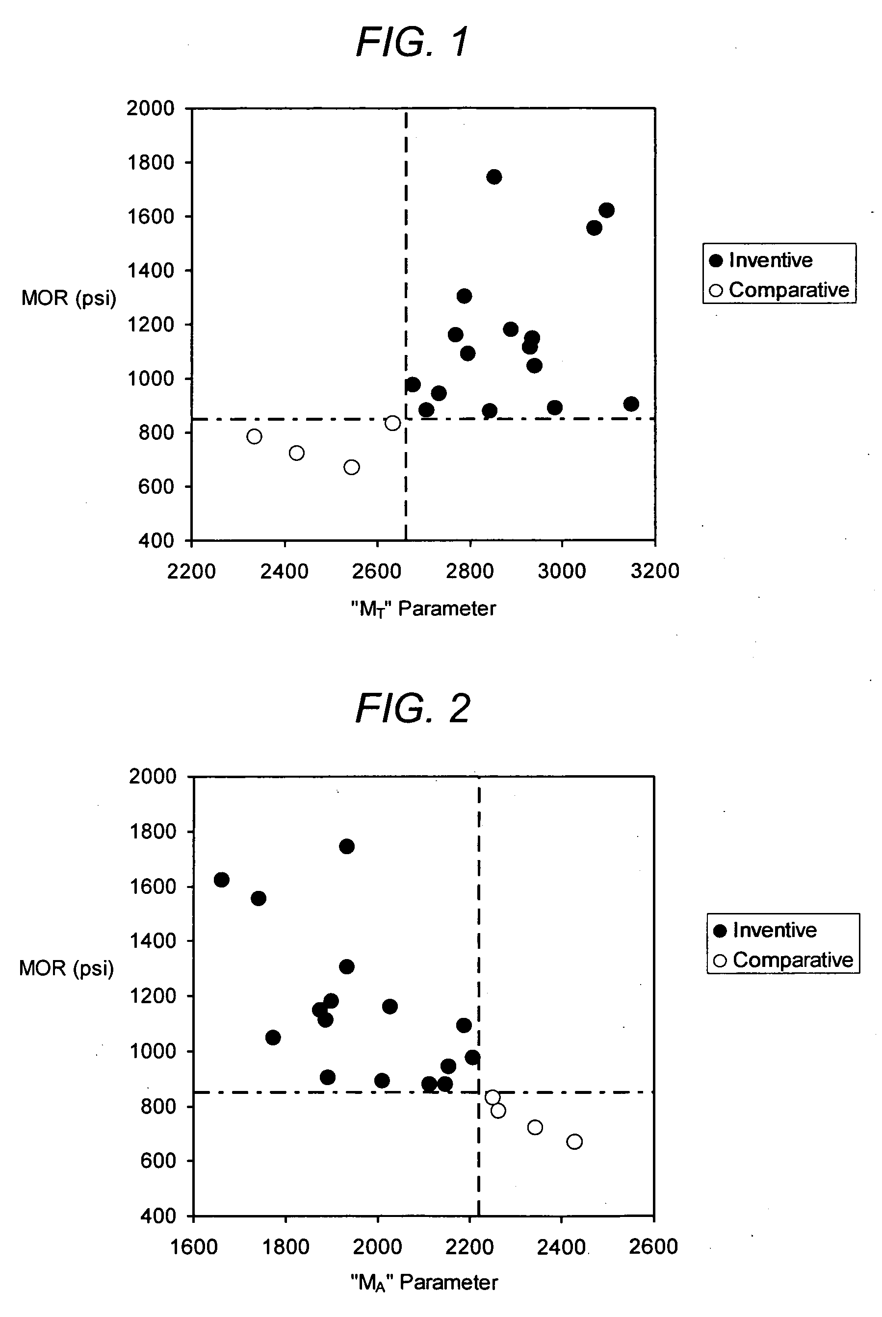 Porous cordierite ceramic honeycomb article with improved strength and method of manufacturing same