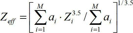 DADP ray-level artificial explosive simulant