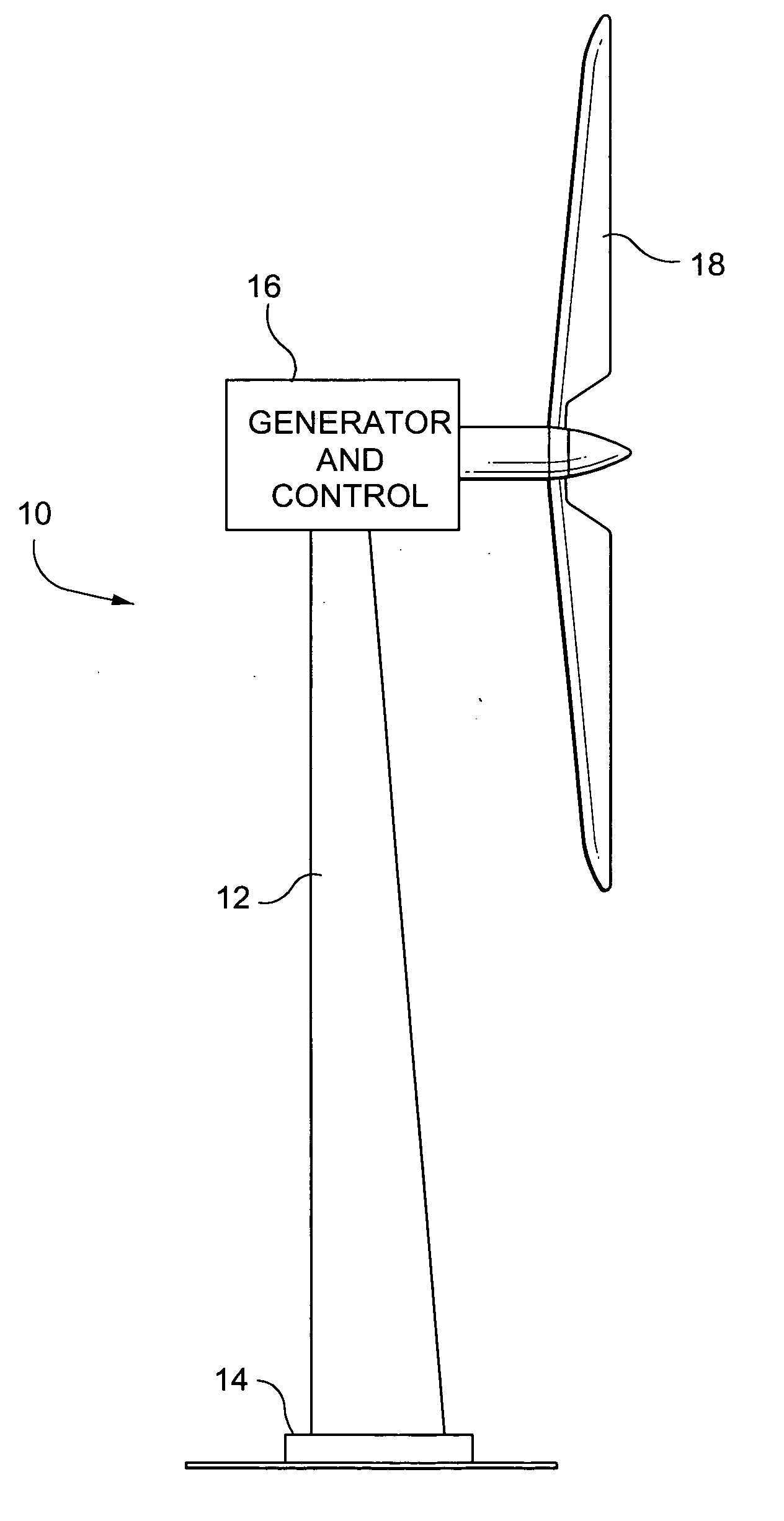 Wind turbine dump load system and method