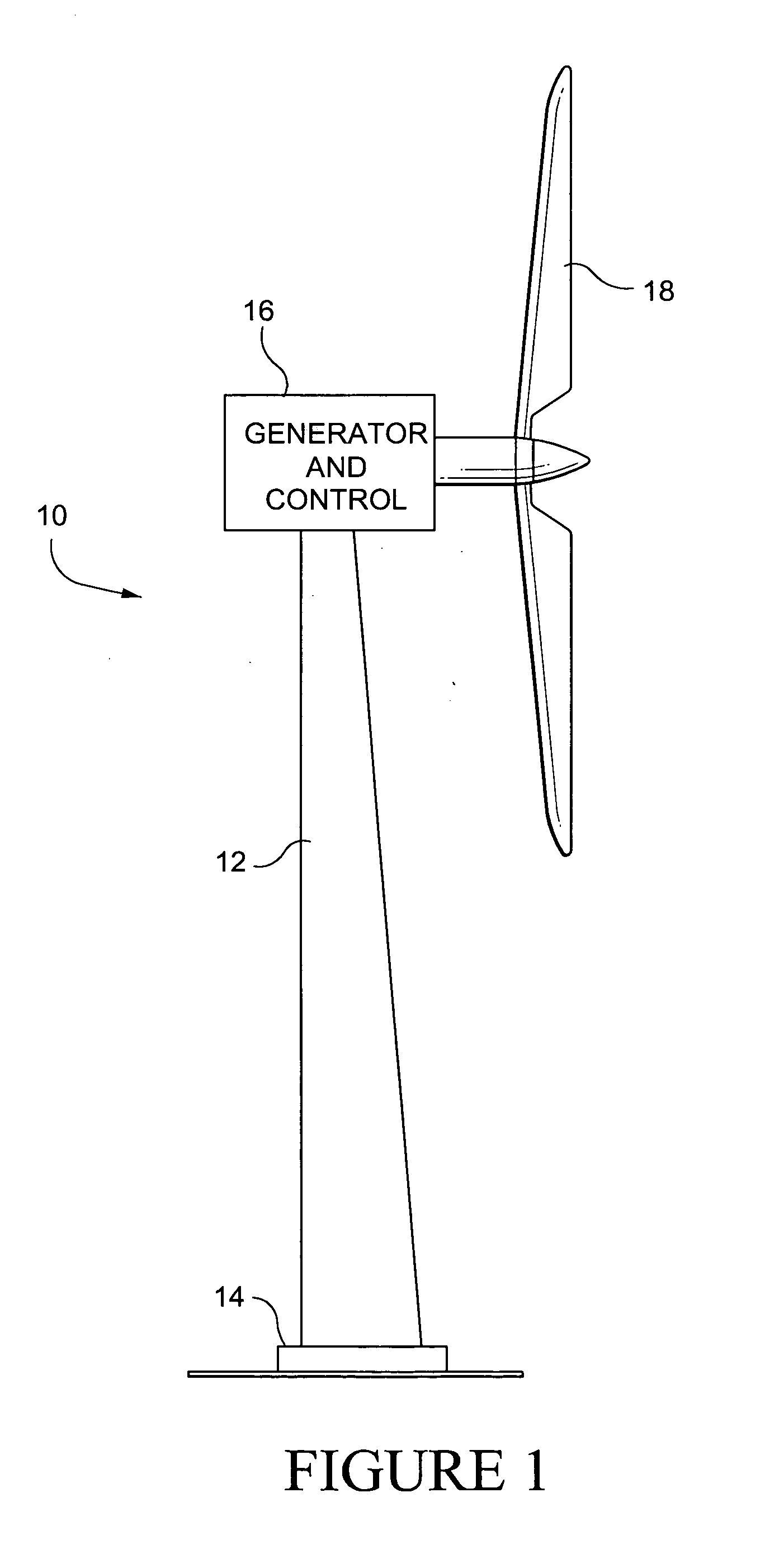 Wind turbine dump load system and method