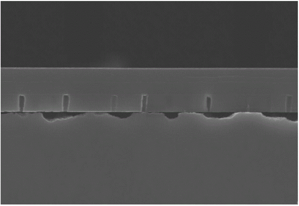 Method for improving yield of wafer edge