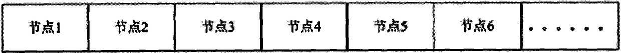 A high-speed network strategy matching method based on fpga