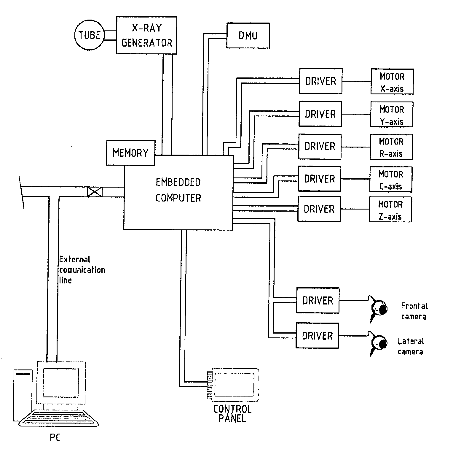 Dental x-ray apparatus and method of positioning a patient therein