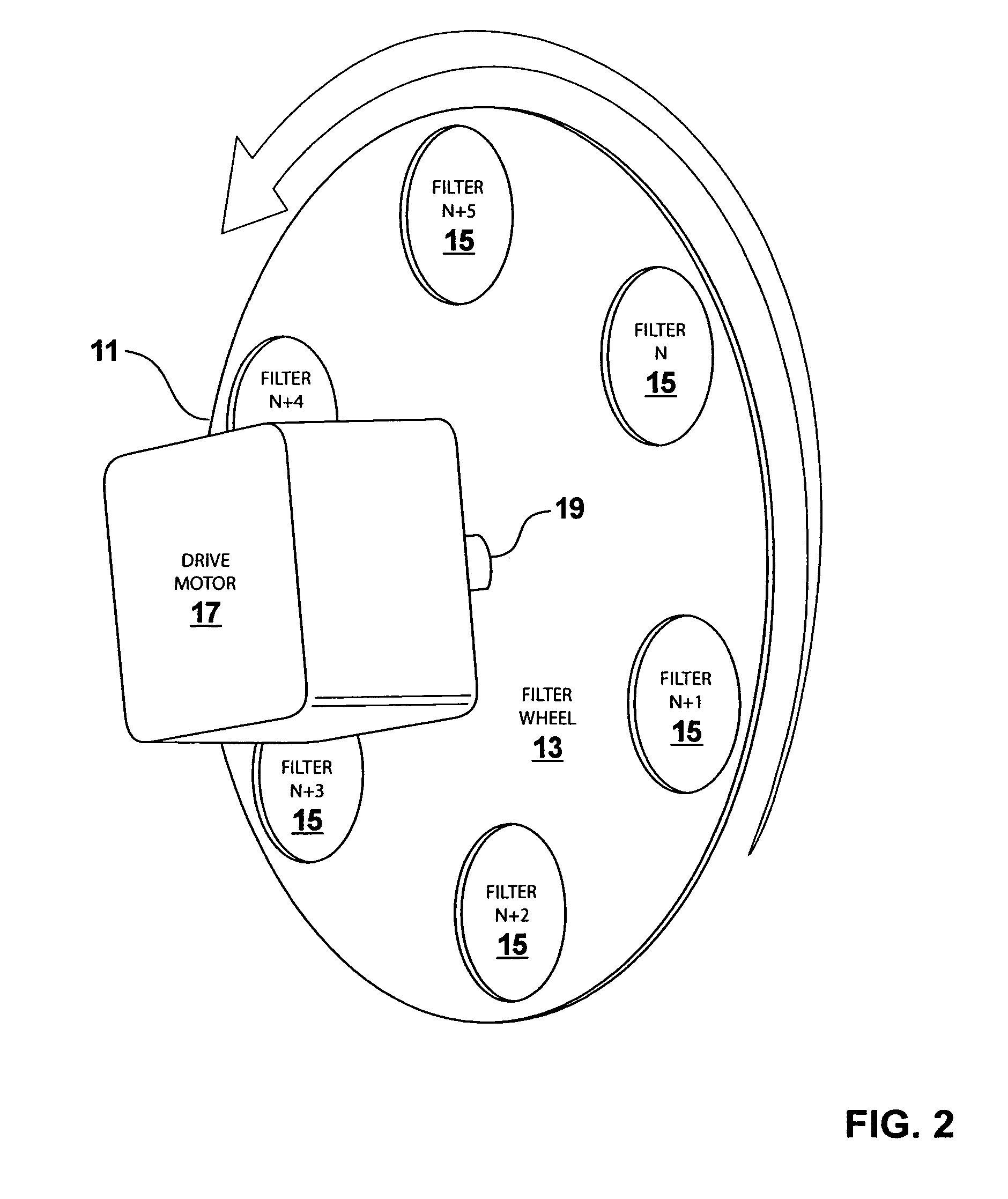 Programmable, multi-spectral, image-capture environment