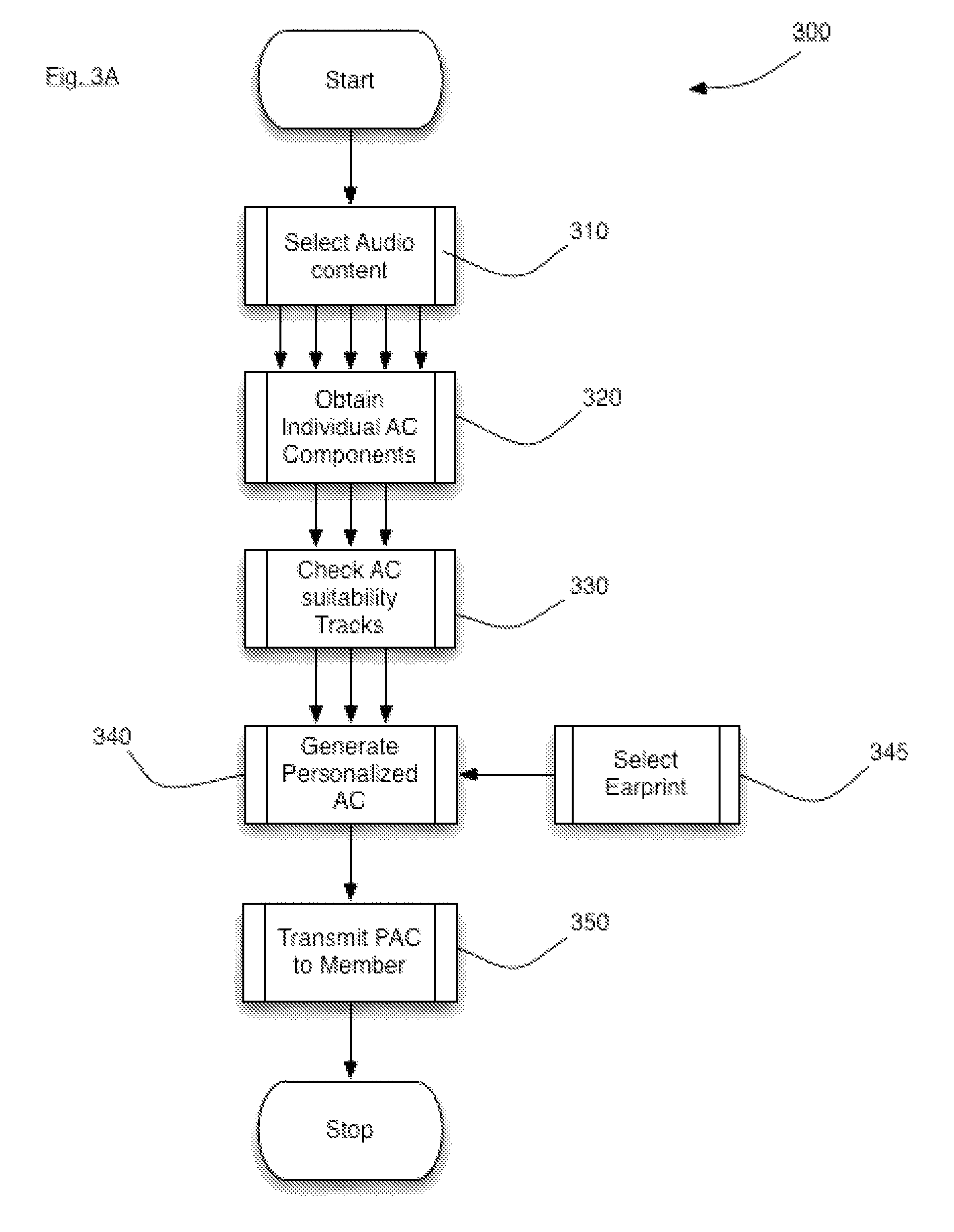 Method of modifying audio content