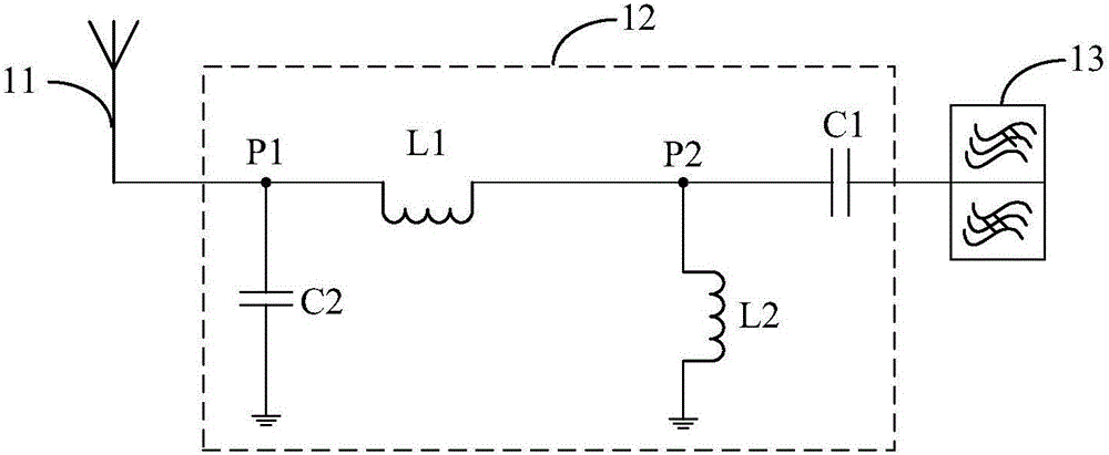 Classifying antenna and mobile terminal