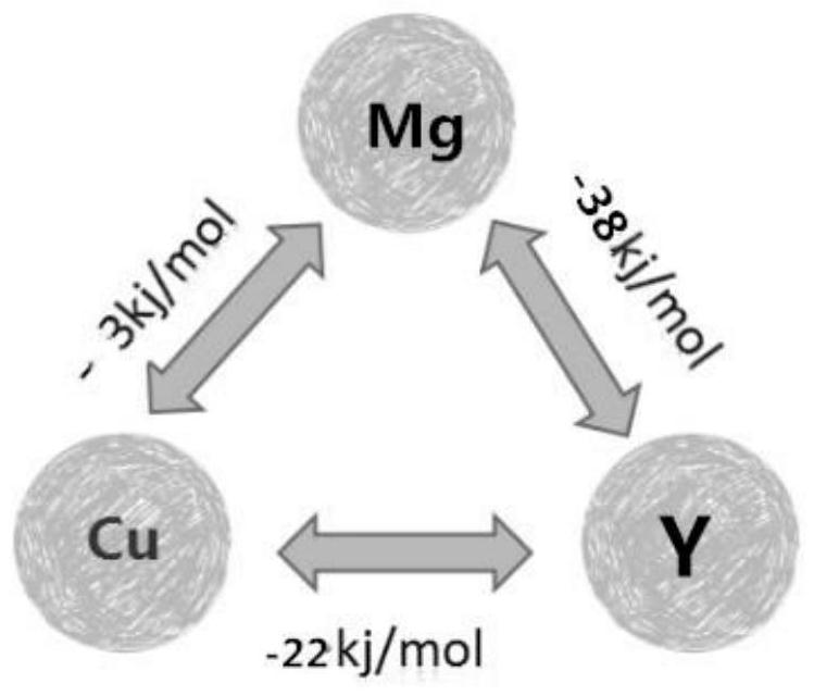 A Calculation Method of Maximum Negative Mixing Enthalpy of Ternary Amorphous Alloy