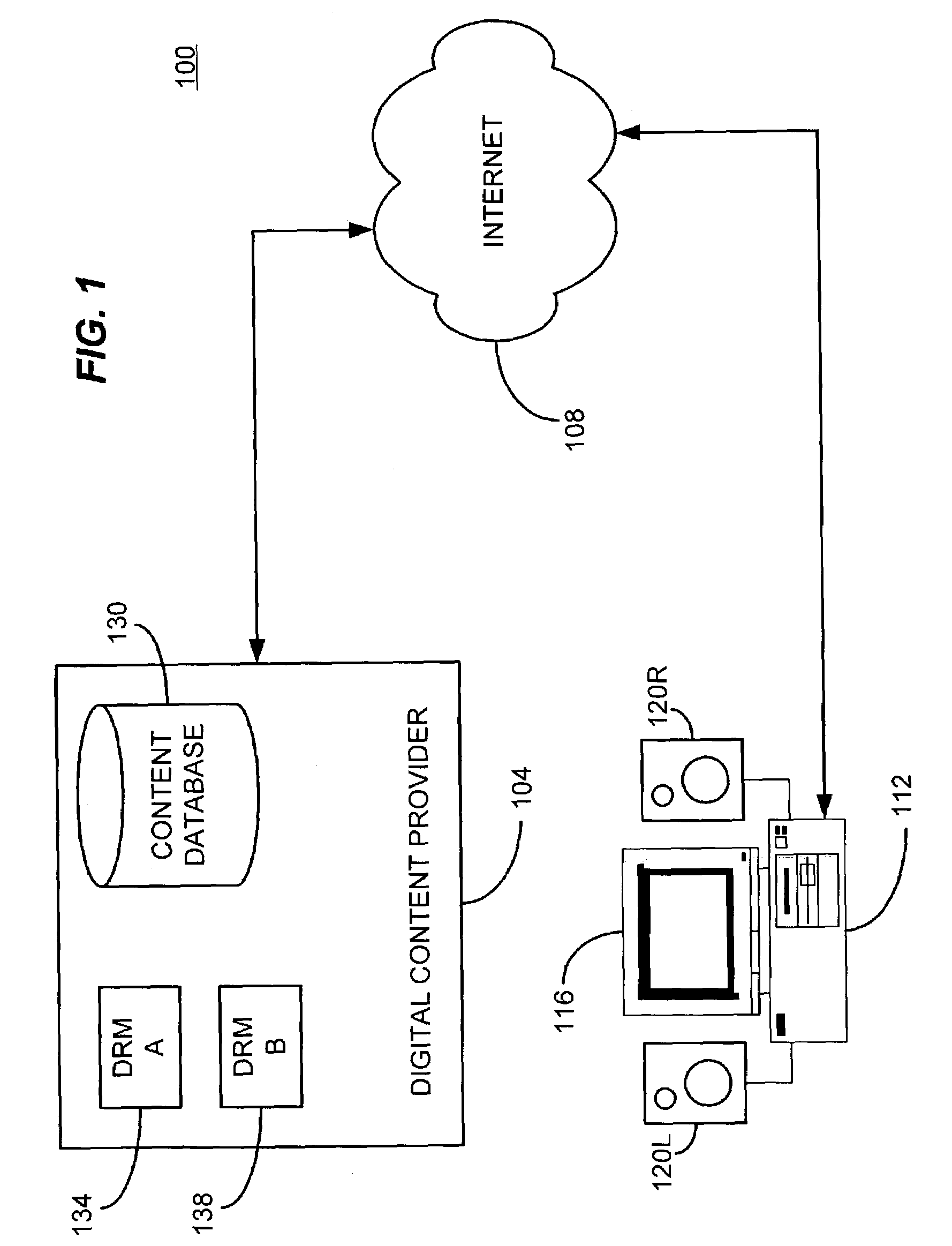 Content distribution for multiple digital rights management